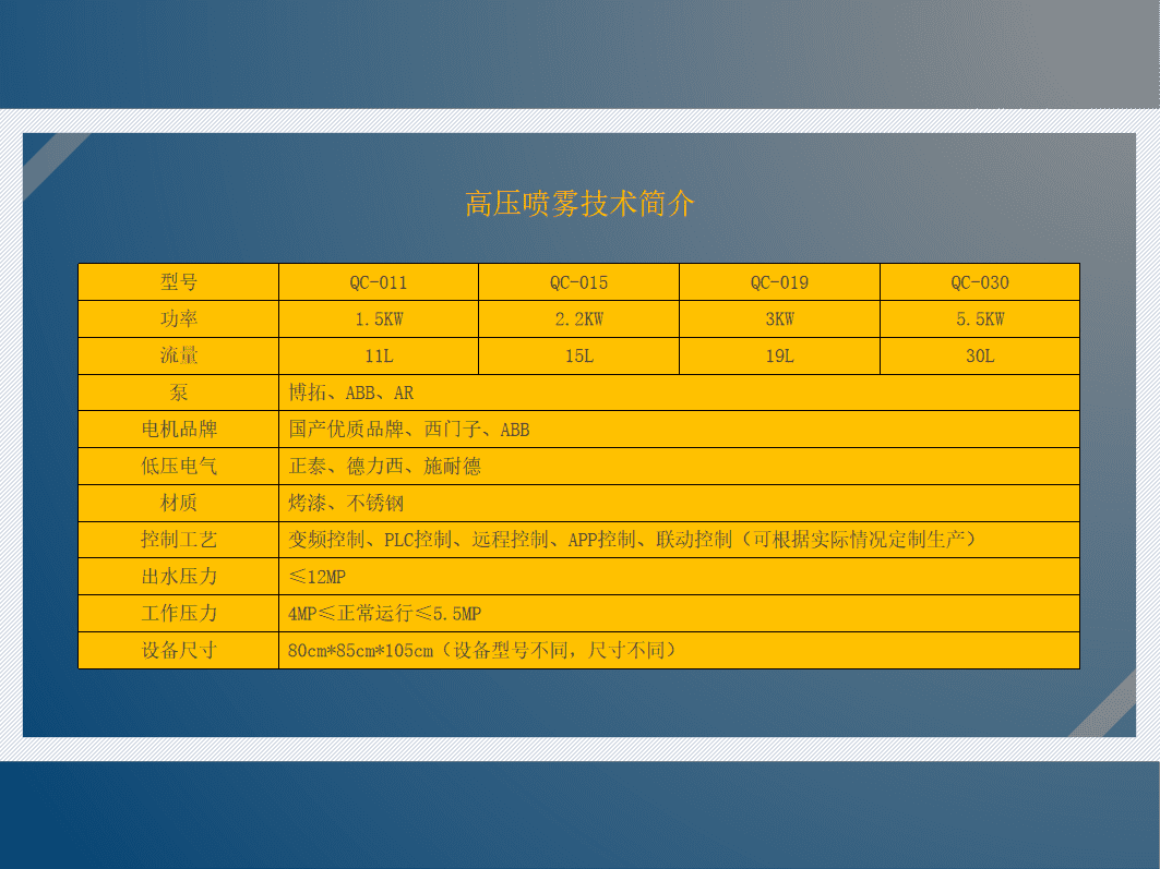 金年会金字招牌信誉至上